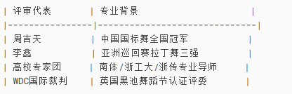 中国标准舞协会
